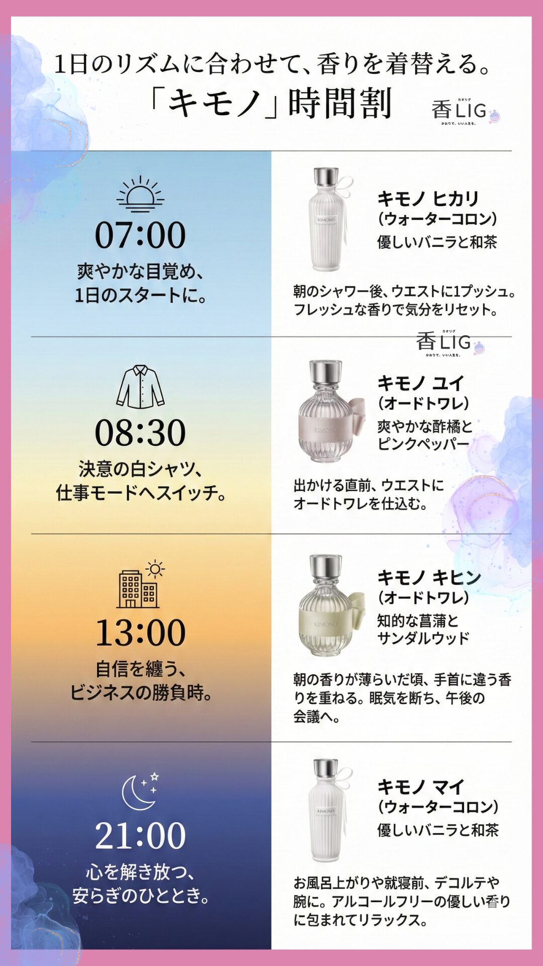 Lifestyle Image Kimono Scent