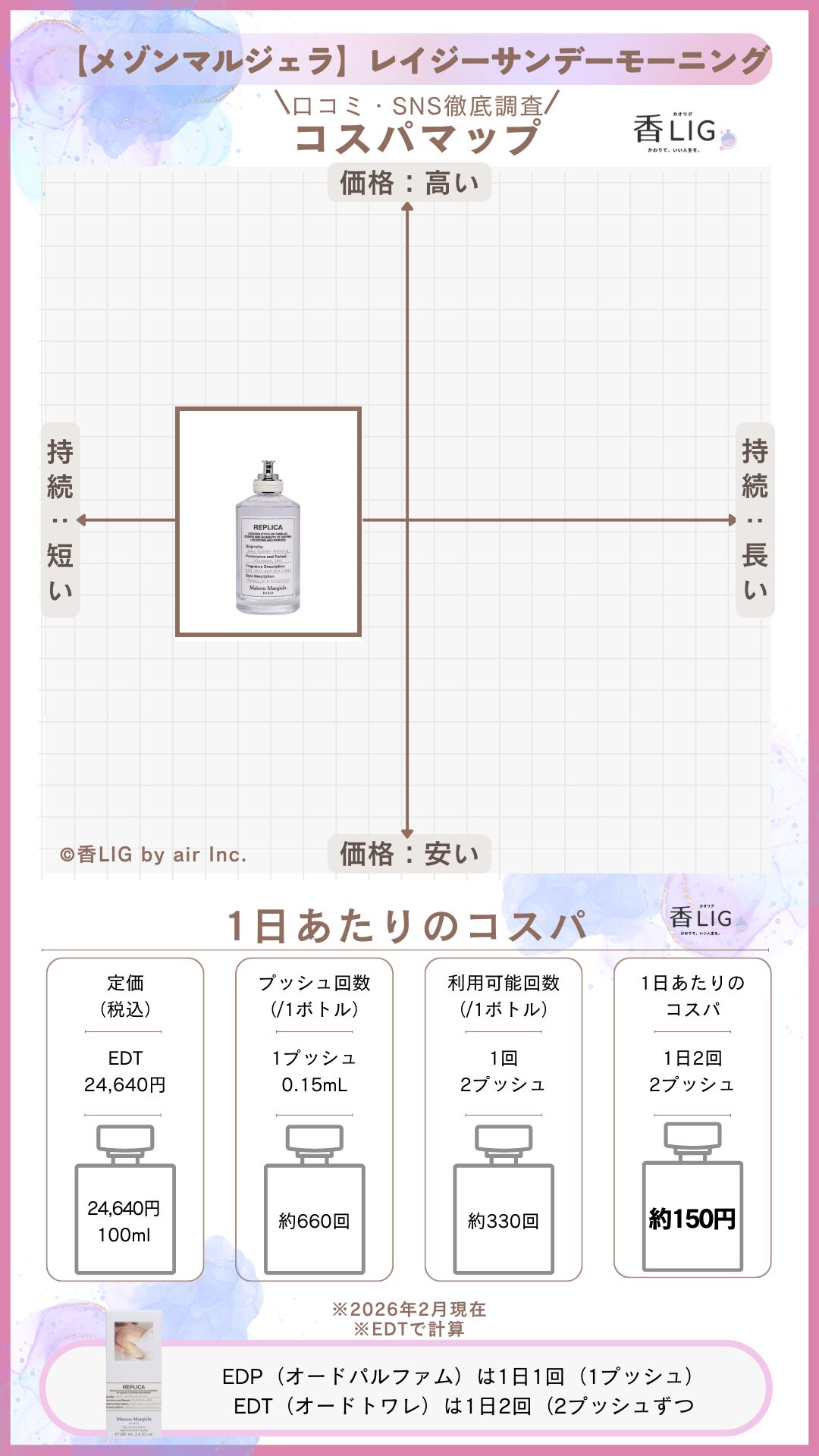 REPLICA LAZY SUNDAY MORNING CospaMap