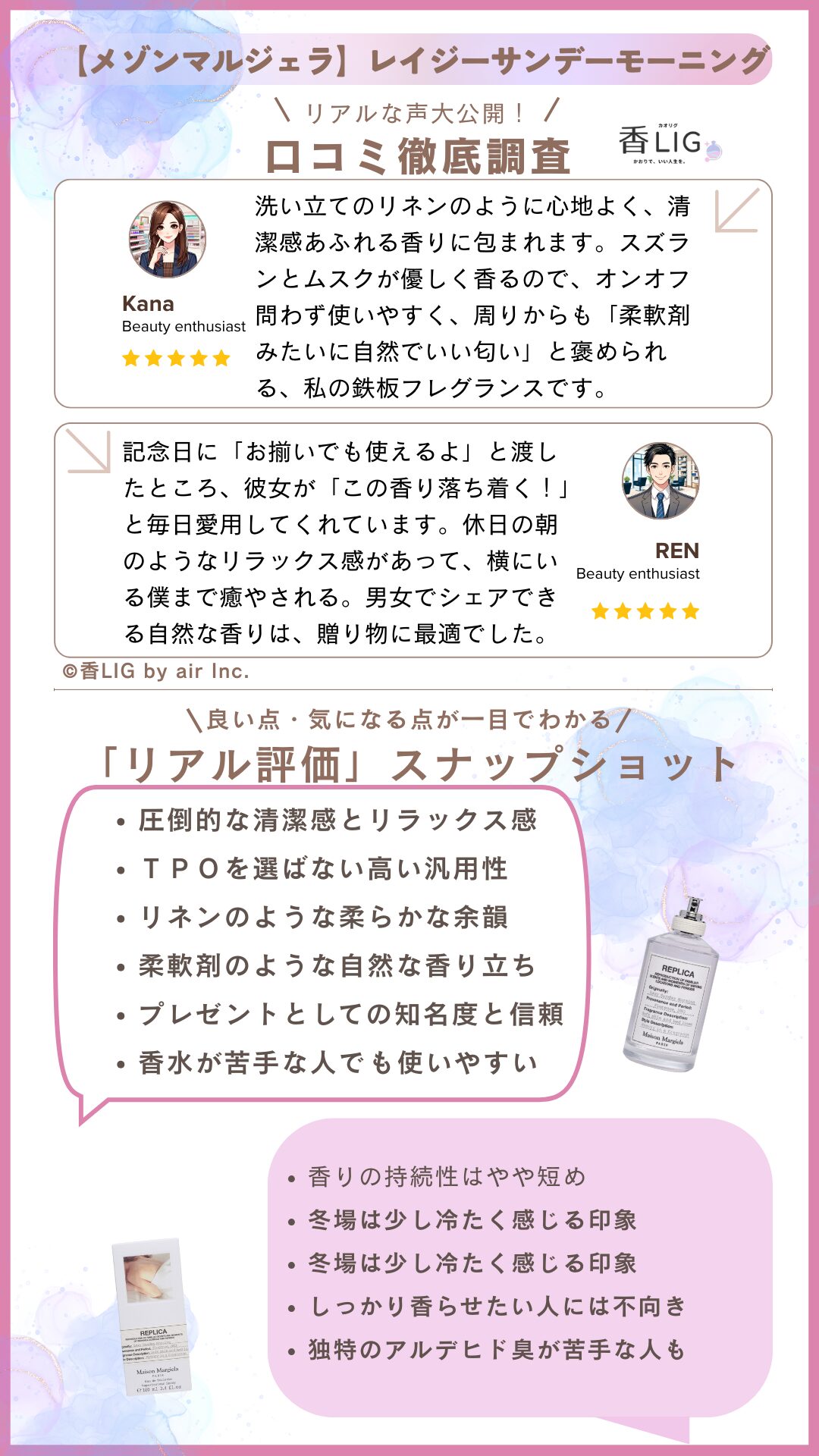 REPLICA LAZY SUNDAY MORNING Review