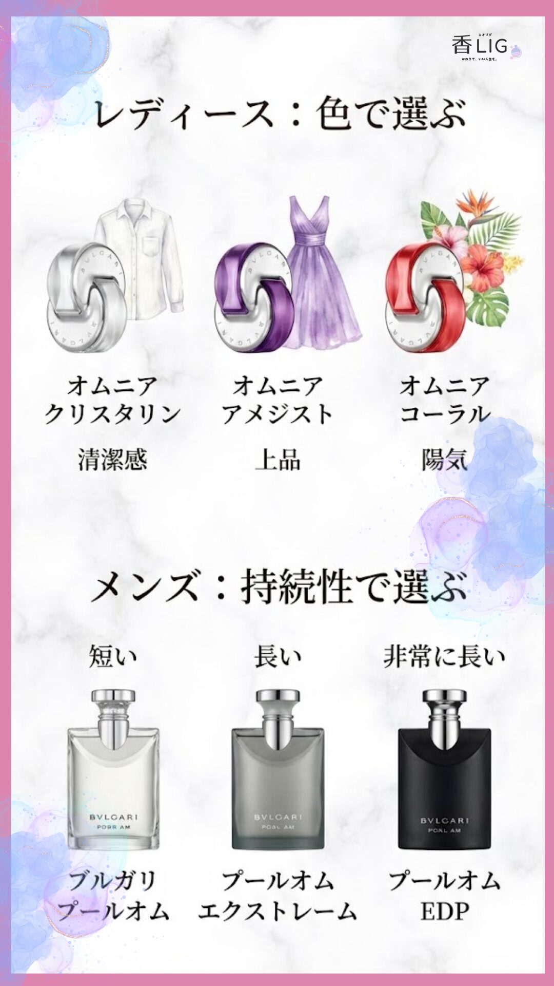 bvlgari-perfume-selection-