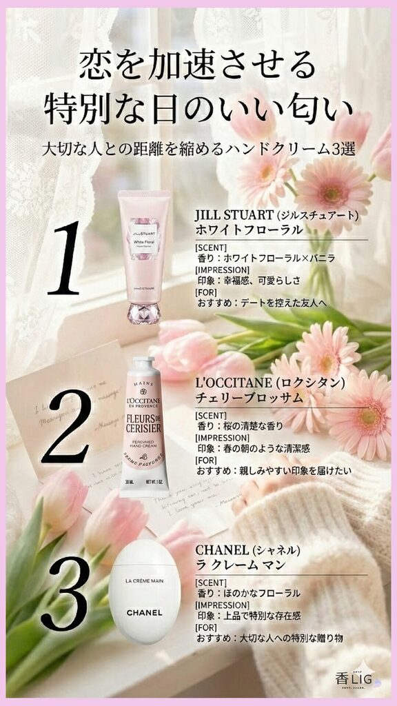 BEST SELECTION OF LOVE HAND CARE