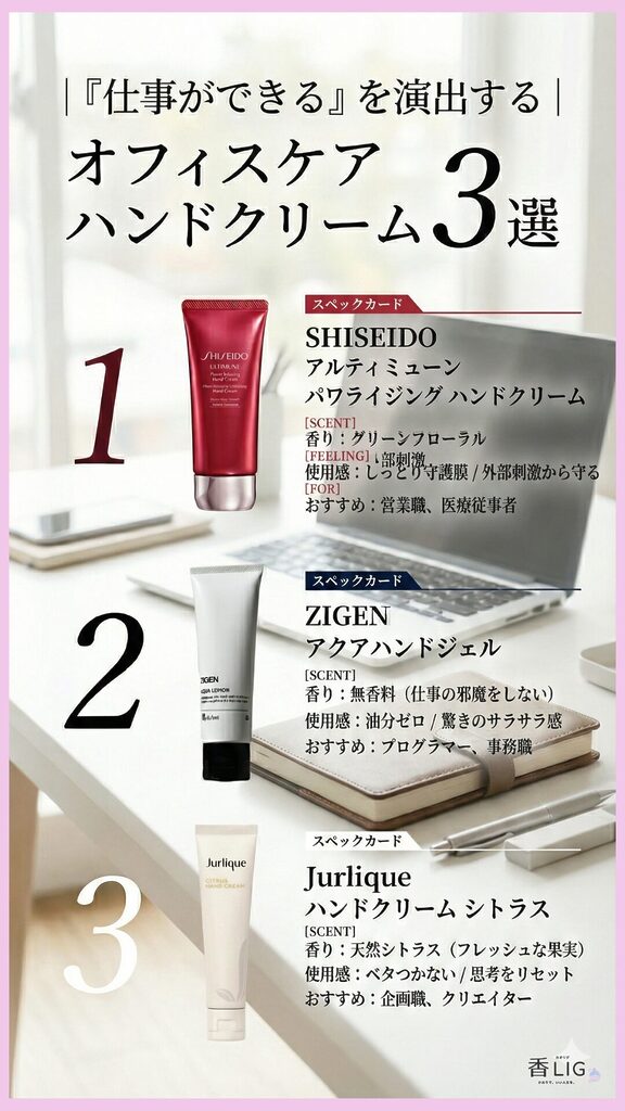 BEST SELECTION OFFICE HAND CARE