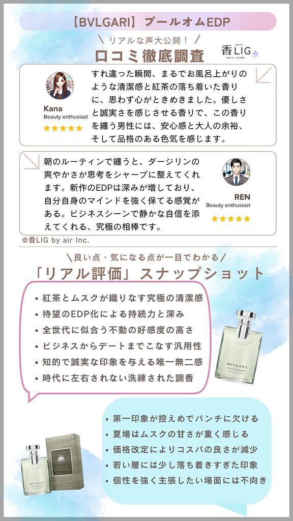 BVLGARI POUR HOMME EDPReview