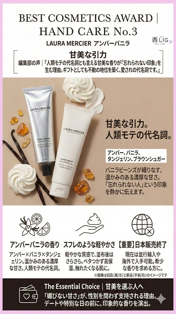 LAURA MERCIER Ambre Vanillé Soufflé Body Crème