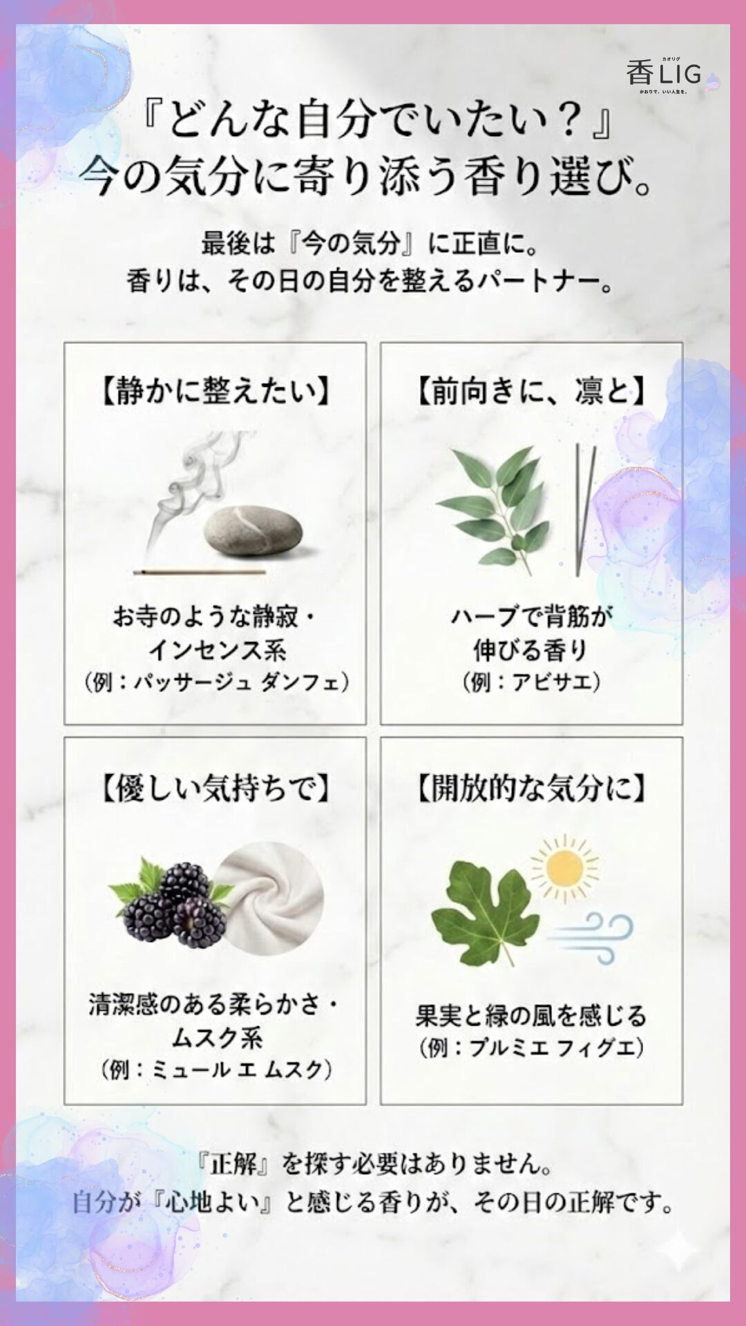 LArtisanParfumeur Choosing by Mood