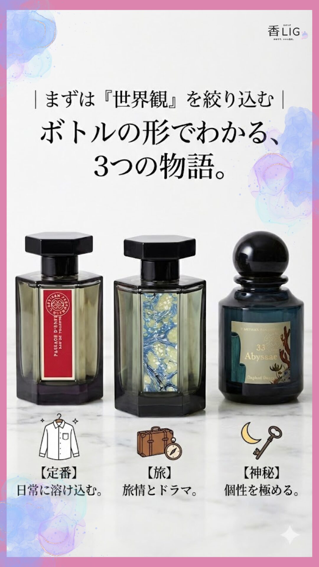 LArtisan Parfumeur Bottle Shape Stories