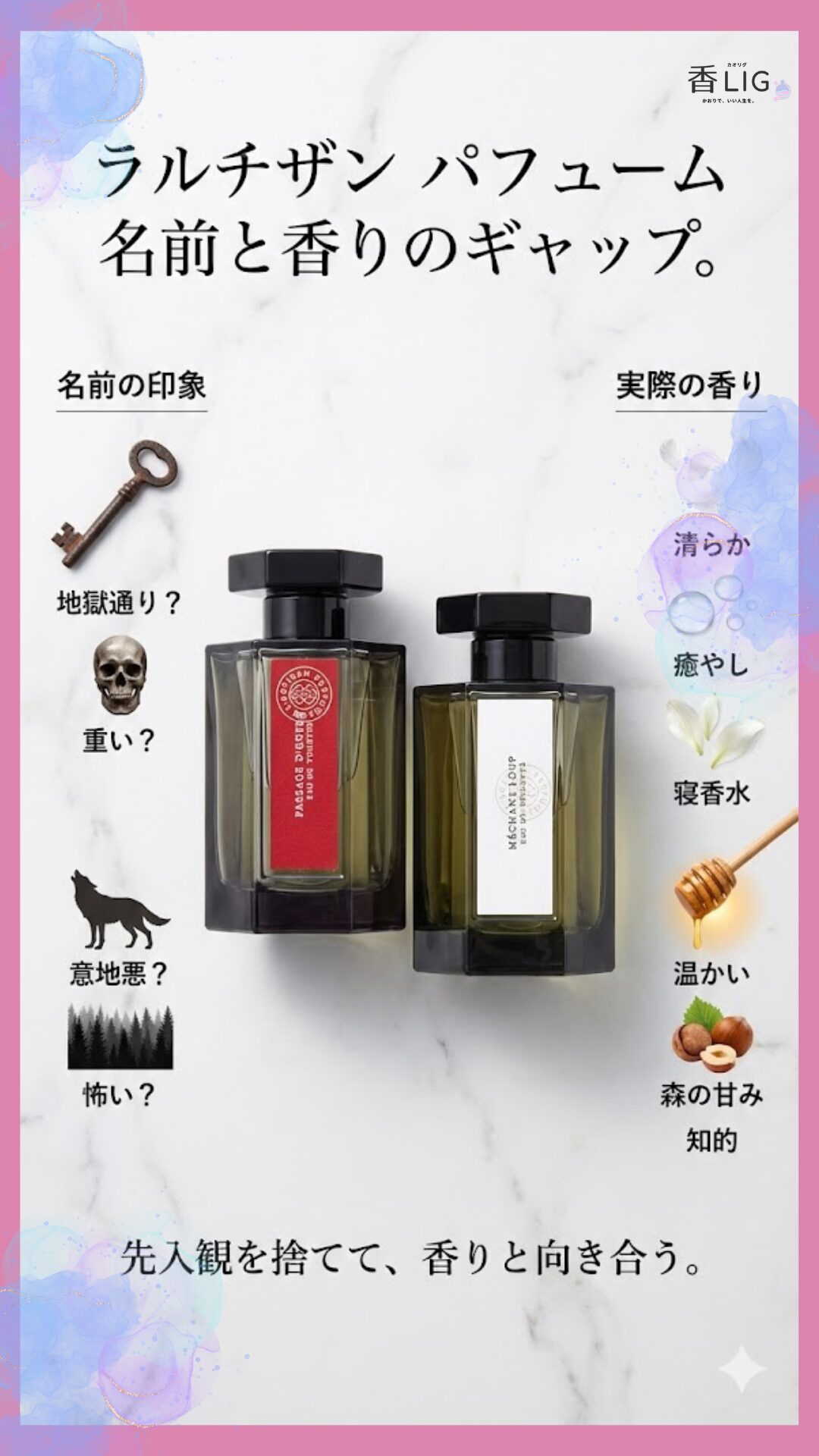 LArtisan Parfumeur Name Scent Gap