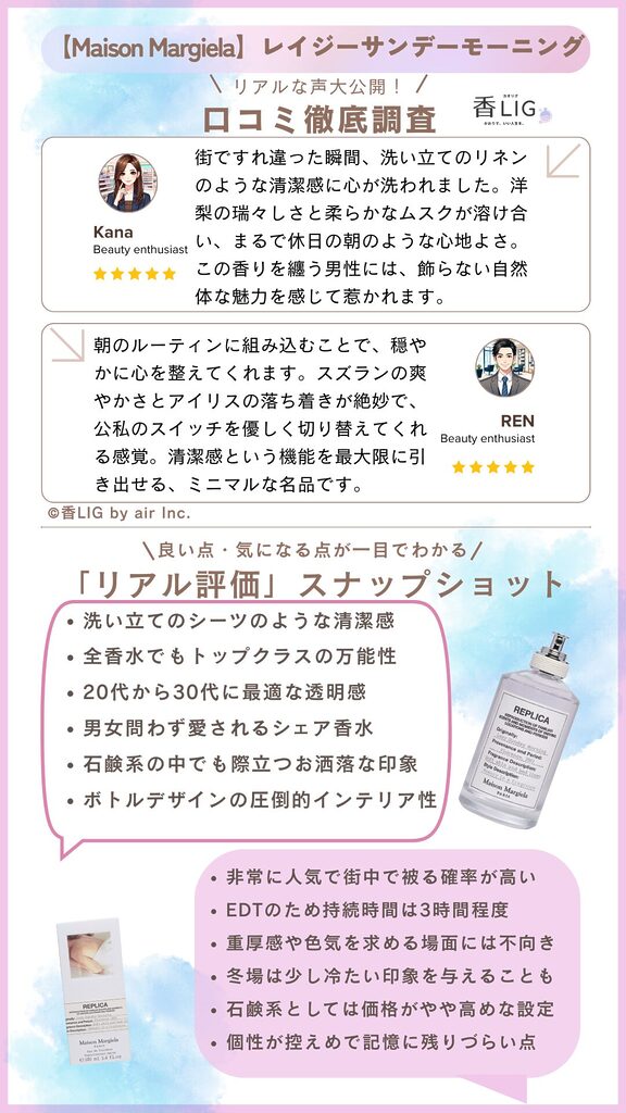 Maison Margiela Replica Lazy Sunday Morning Review