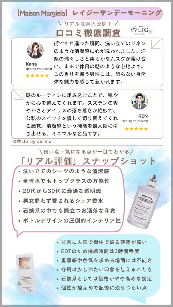 Maison Margiela Replica Lazy Sunday Morning Review