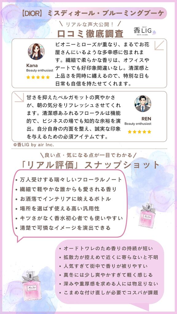 MissDior Blooming Bouquet Review