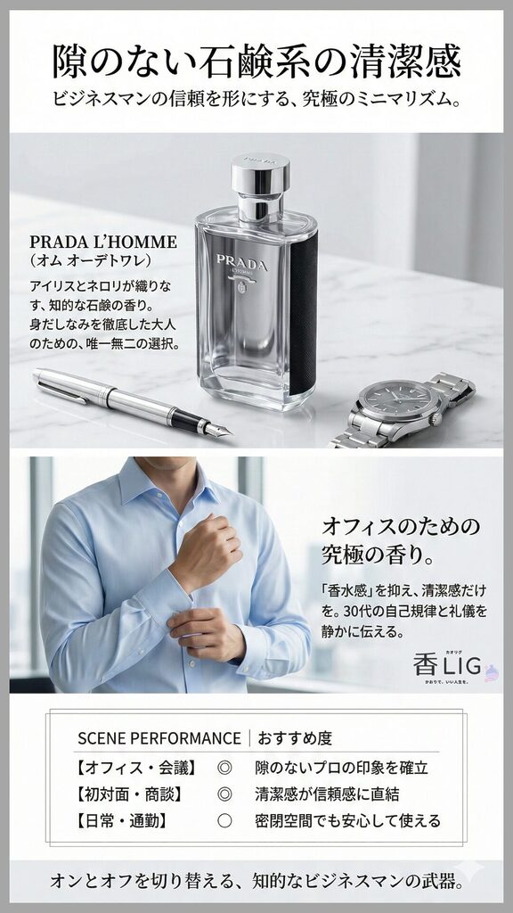 PRADA L’HOMME