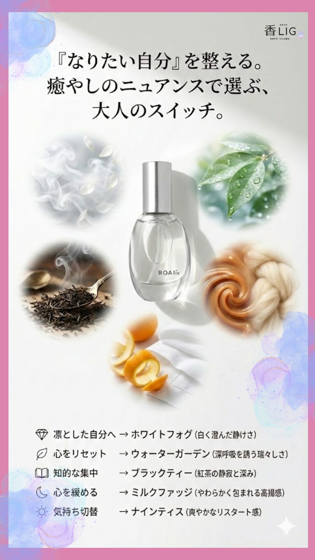 Roaliv Self Mind Conditioning