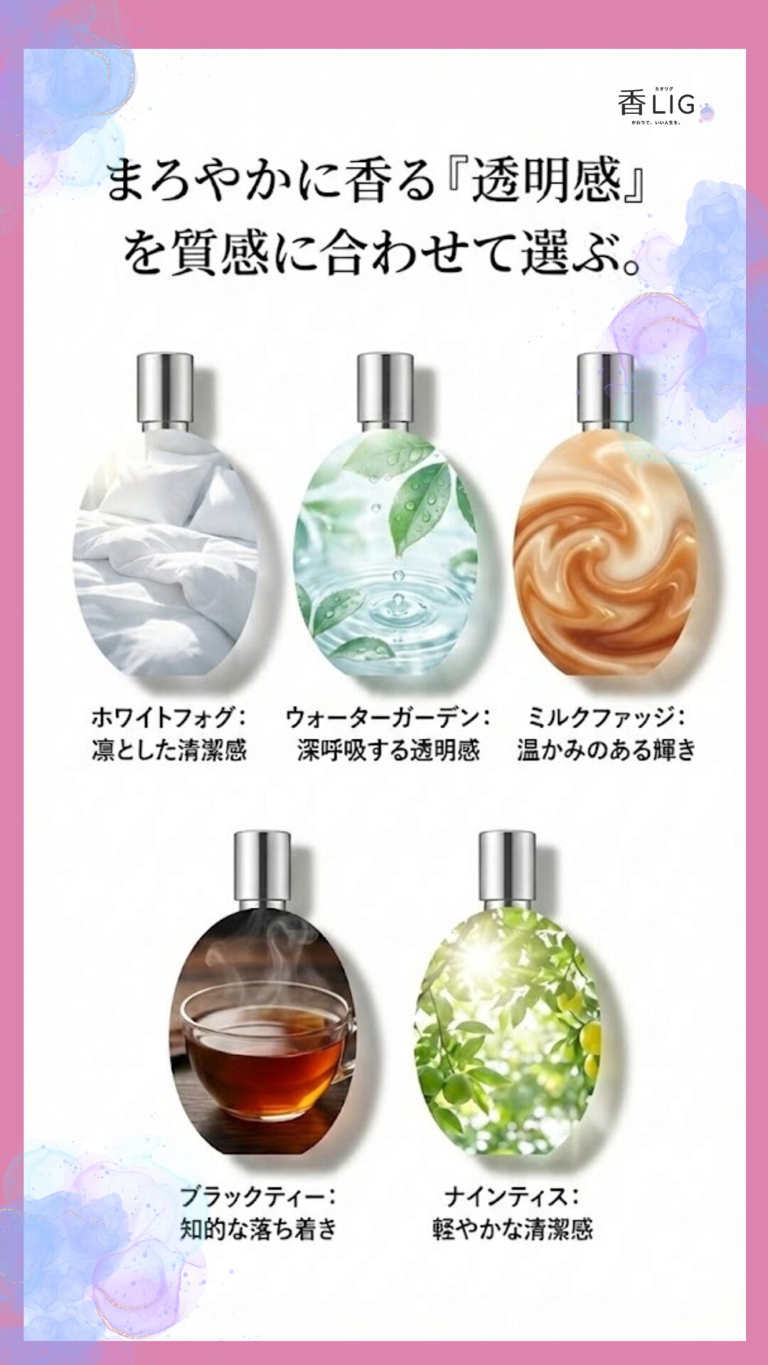 Roaliv Texture and Transparency