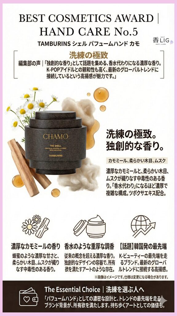 SHELL PERFUME HAND CHAMO