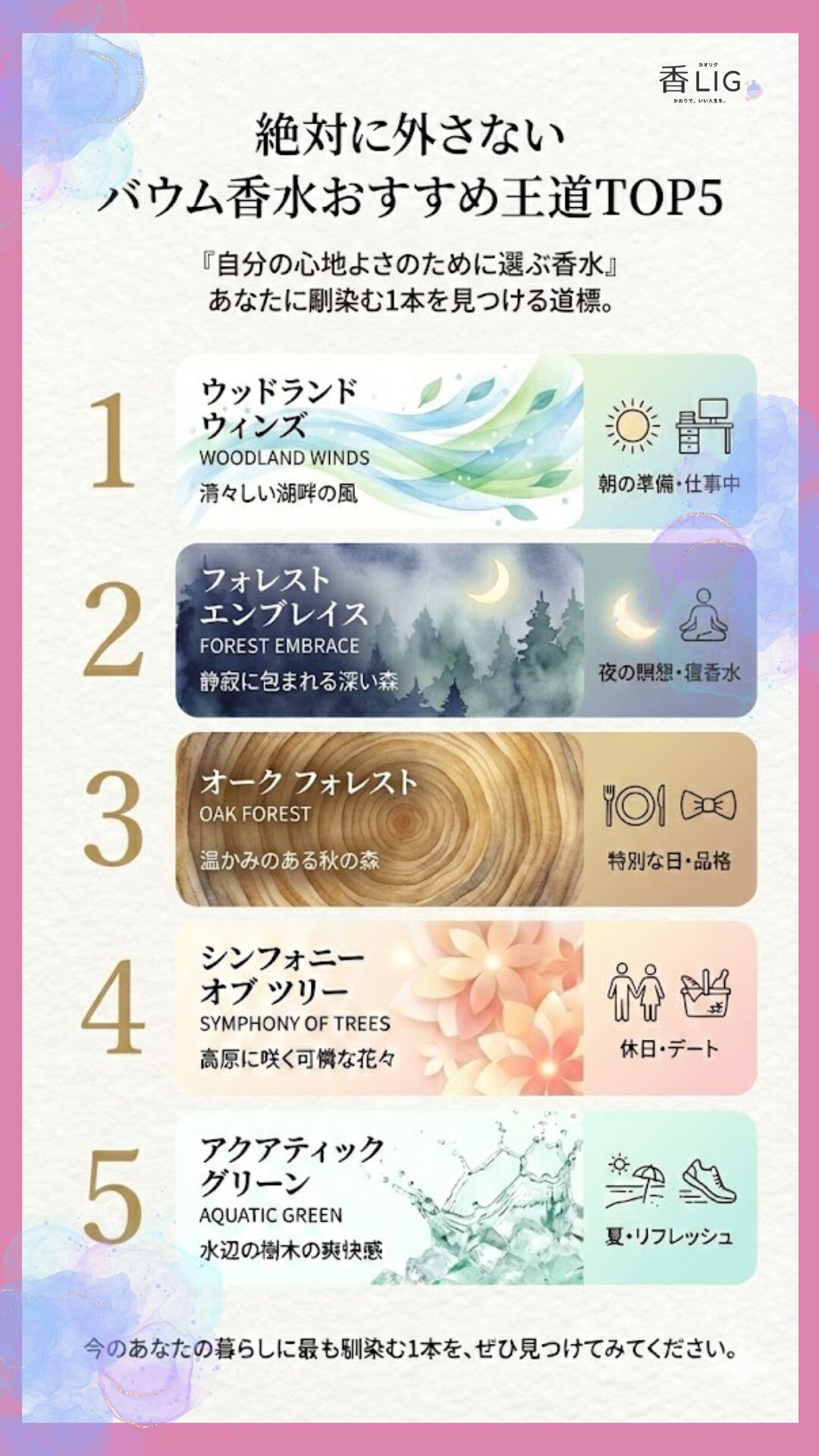 baum best perfume ranking