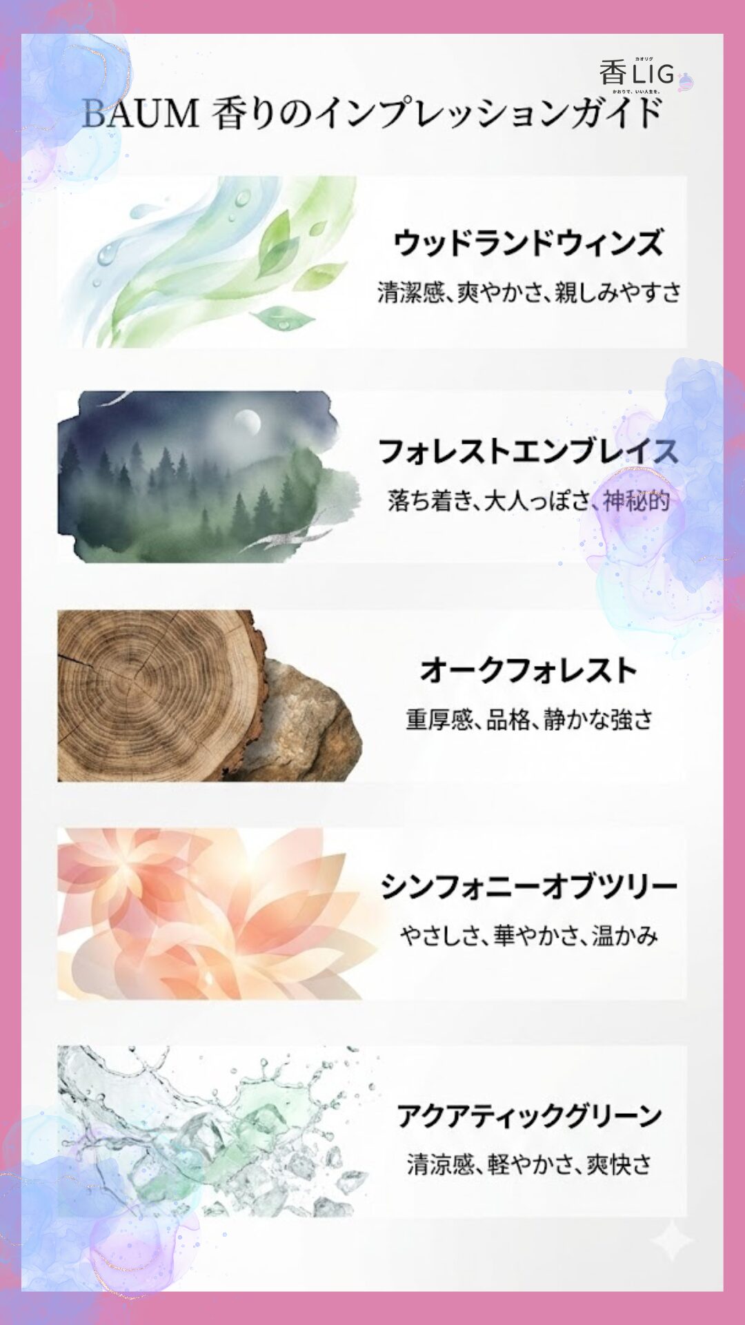 baum scent impression