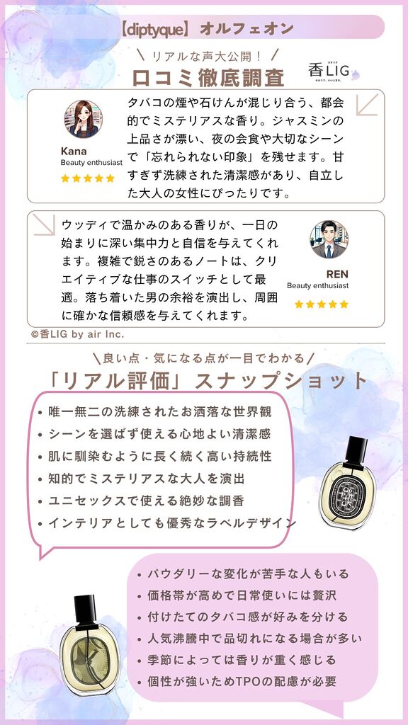 orpheon edp 75 Review