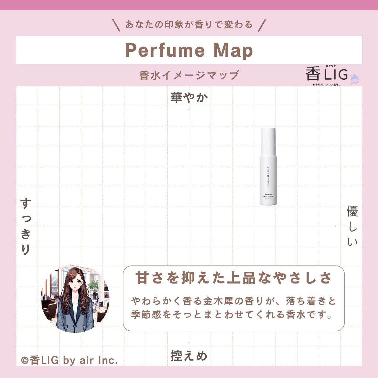 ImageMap Ladies KINMOKUSEI