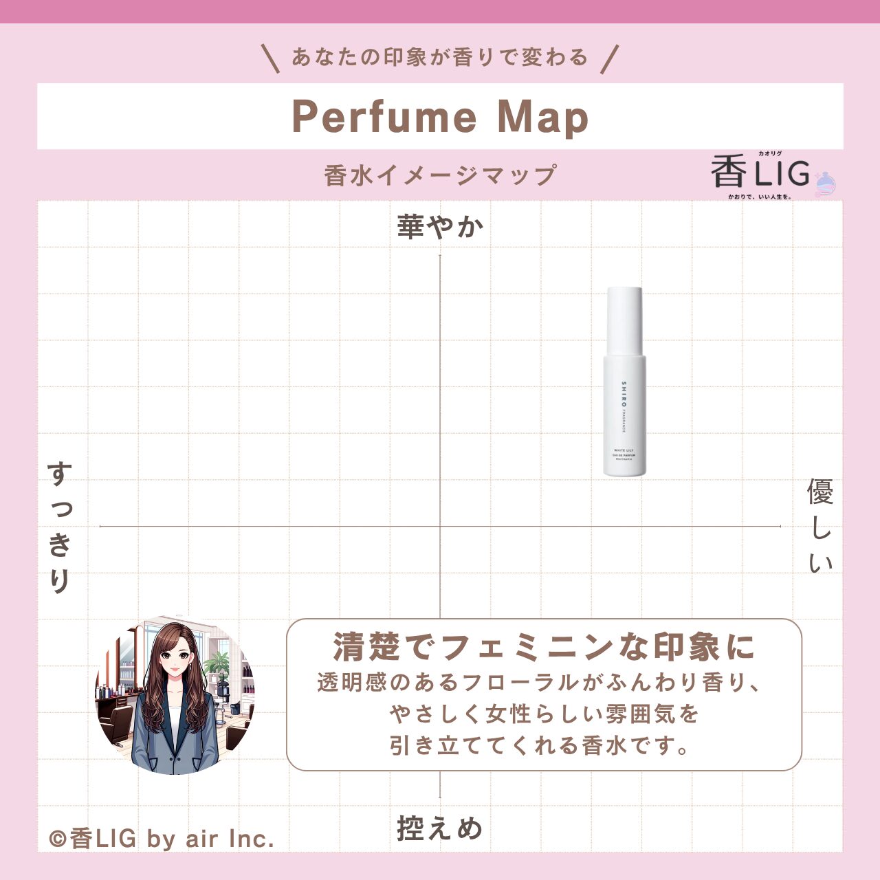 ImageMap Ladies WHITELILIY