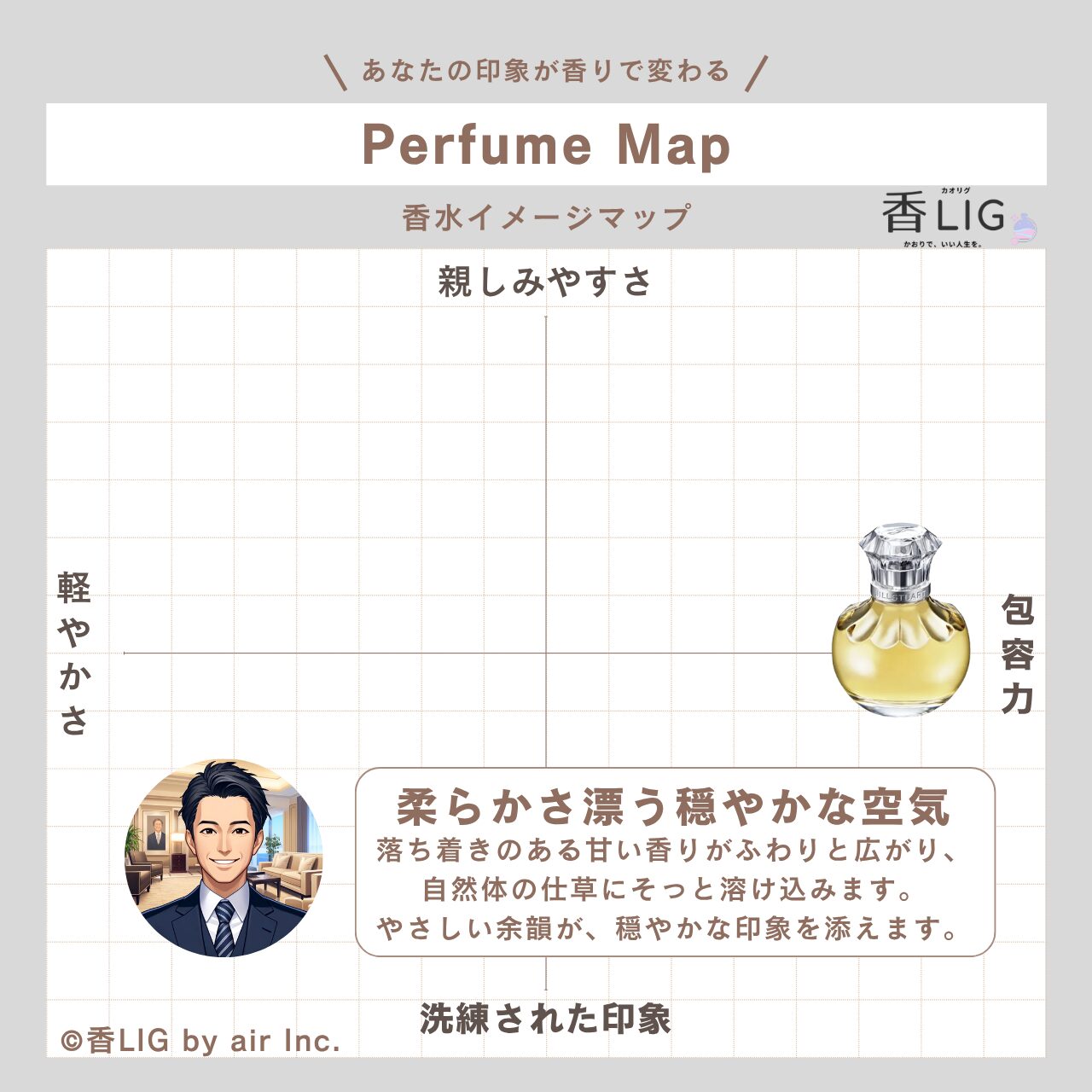 ImageMap MENS Vanilla Lust