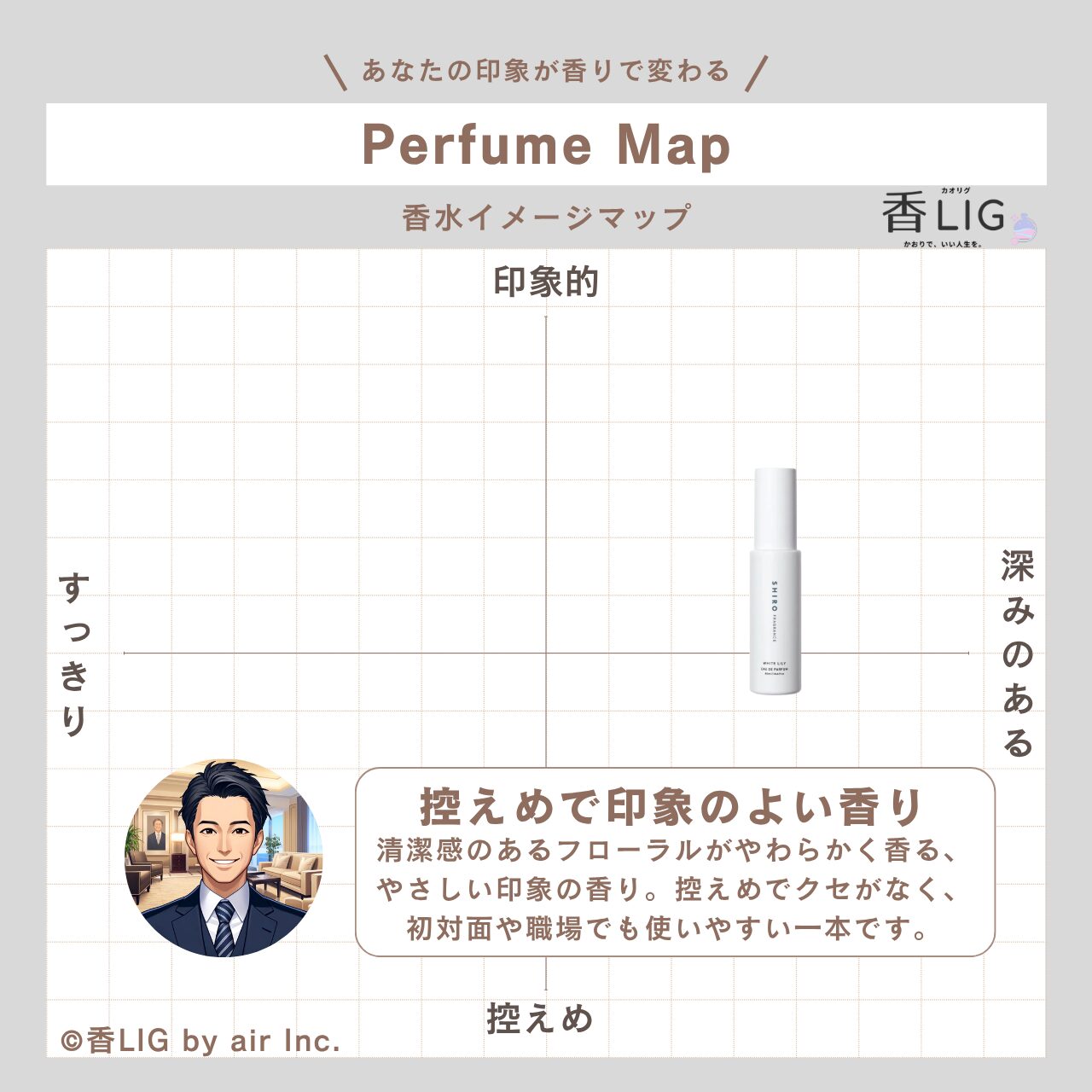 ImageMap MENS WHITELILIY