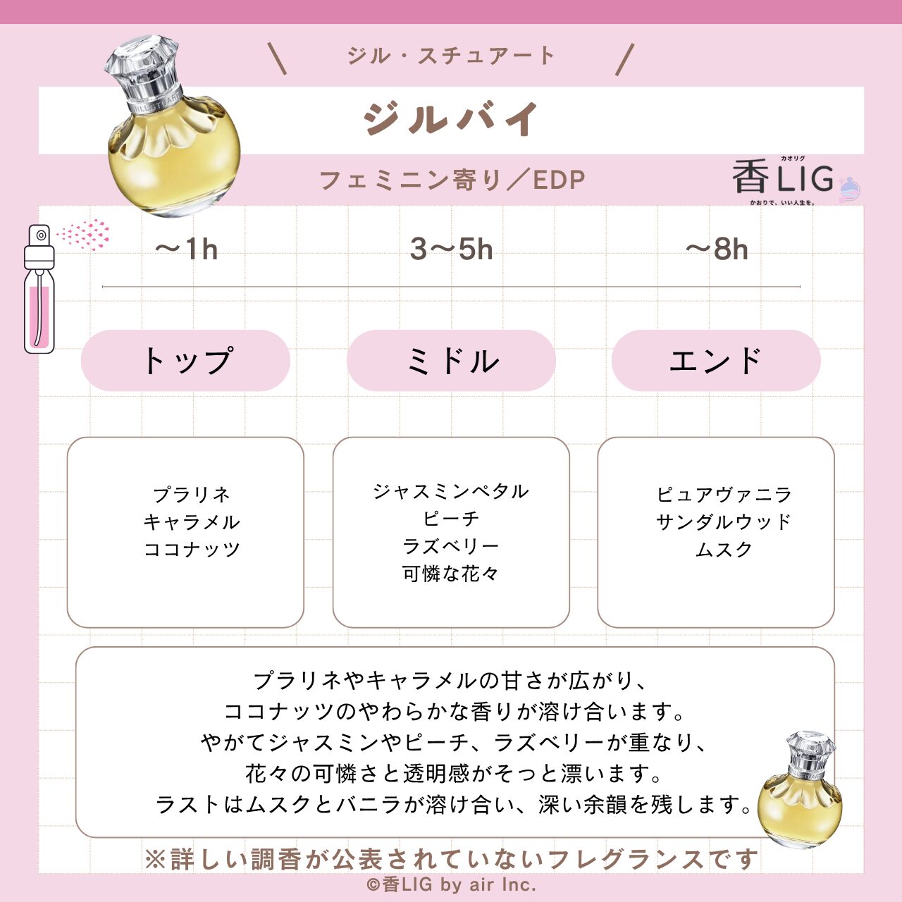 Note Vanilla Lust