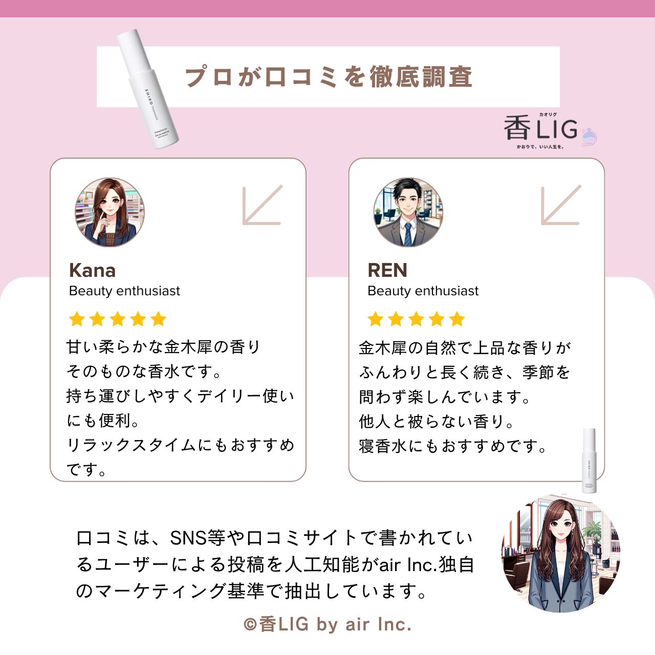 Review KINMOKUSEI
