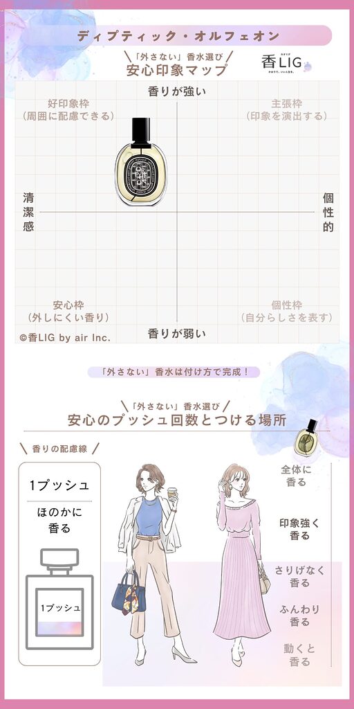 orpheon-Scent-Comfort-