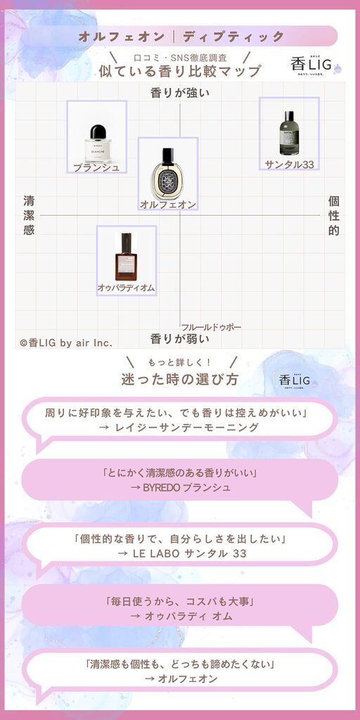 orpheon-generic-map-1-2-