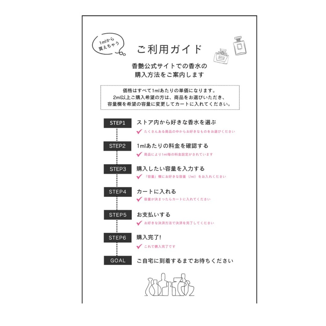 香水購入ガイド