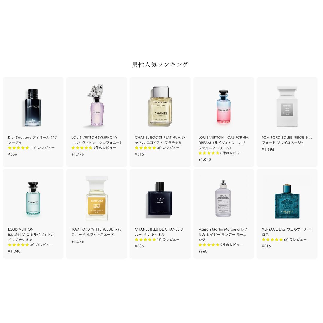メンズ香水ランキング