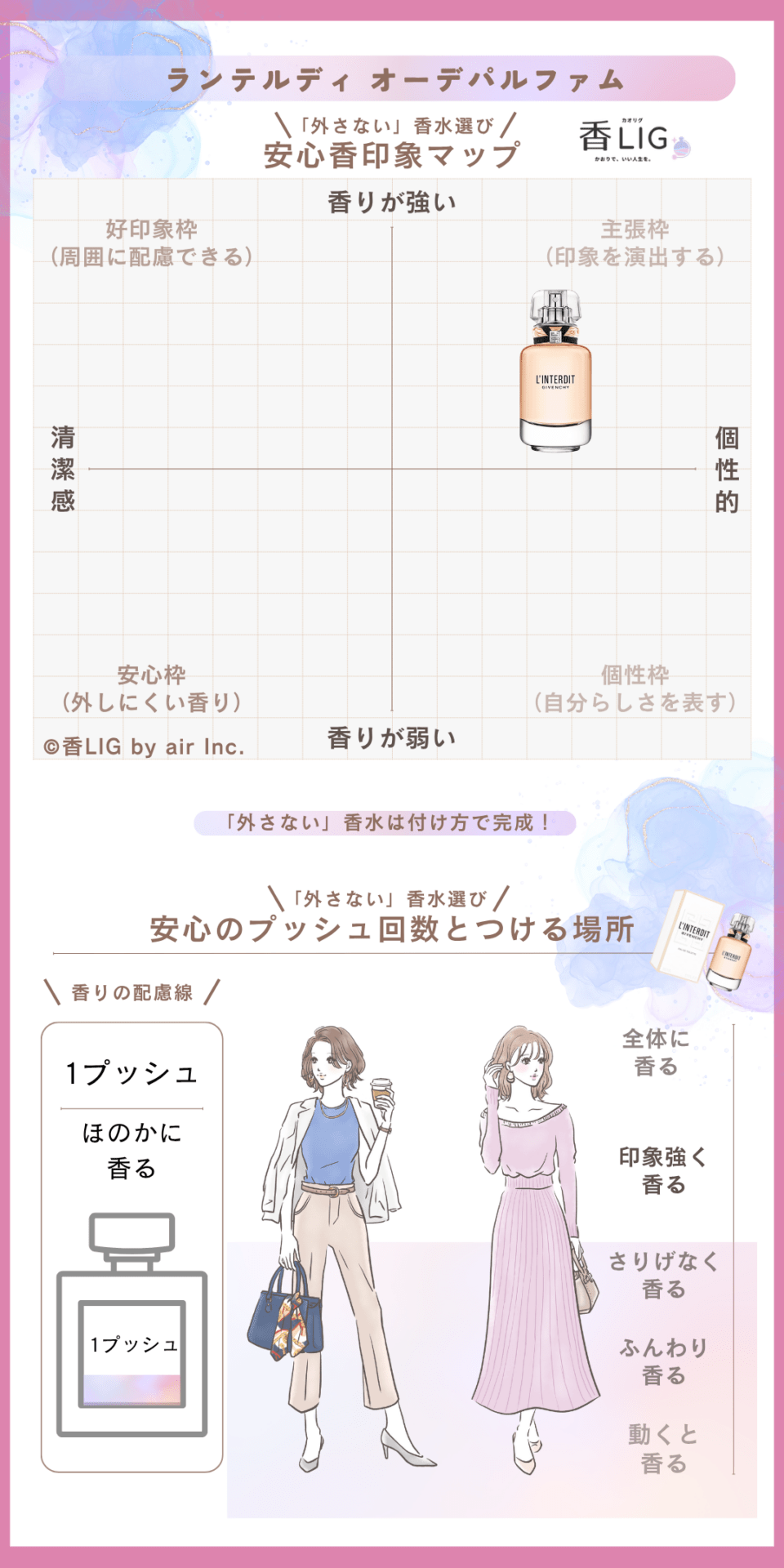 【2026最新】20代レディース香水ランキング！仕事＆プライベート充実の選び方 香水画像 136
