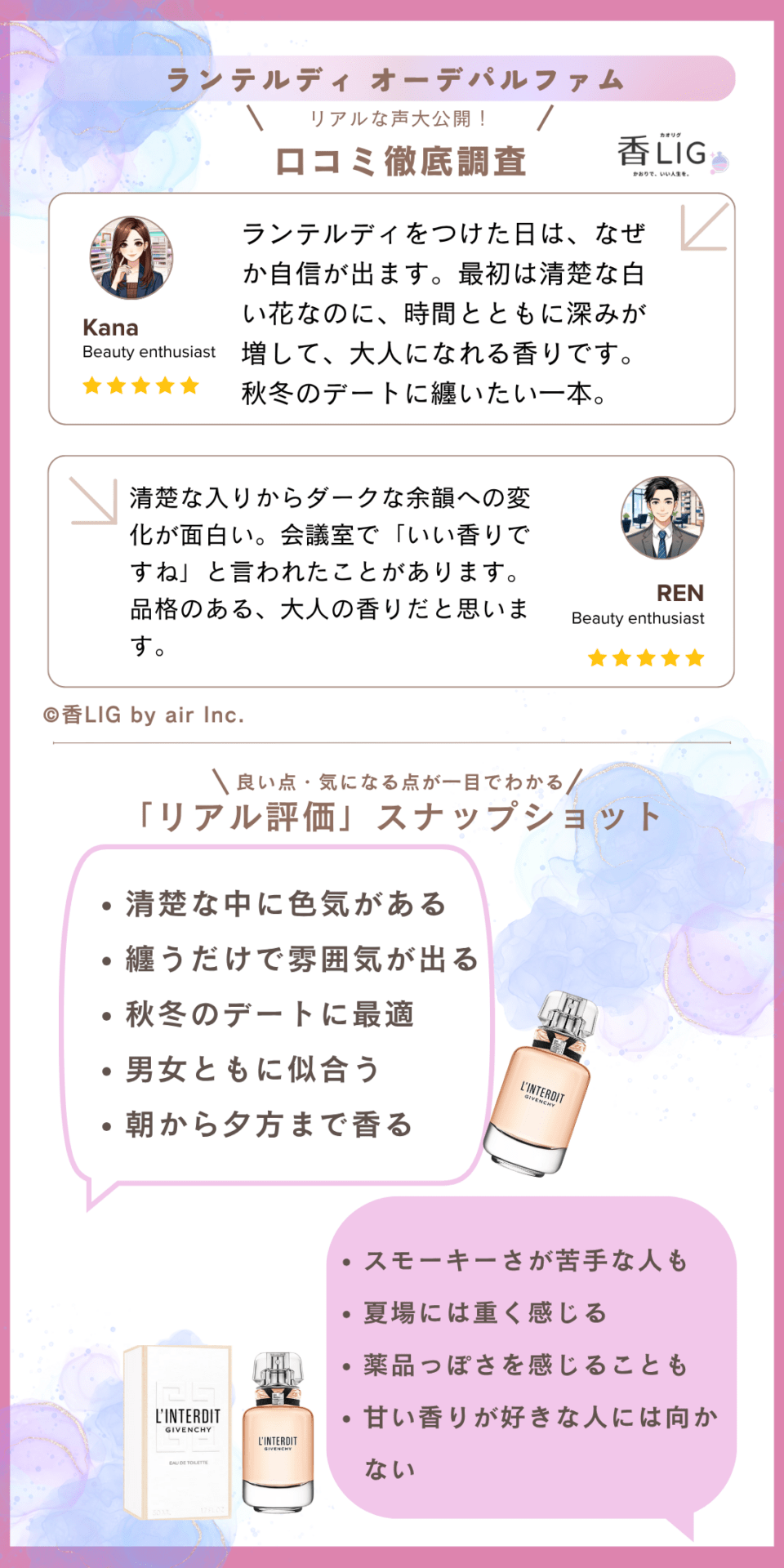 【2026最新】20代レディース香水ランキング！仕事＆プライベート充実の選び方 香水画像 142