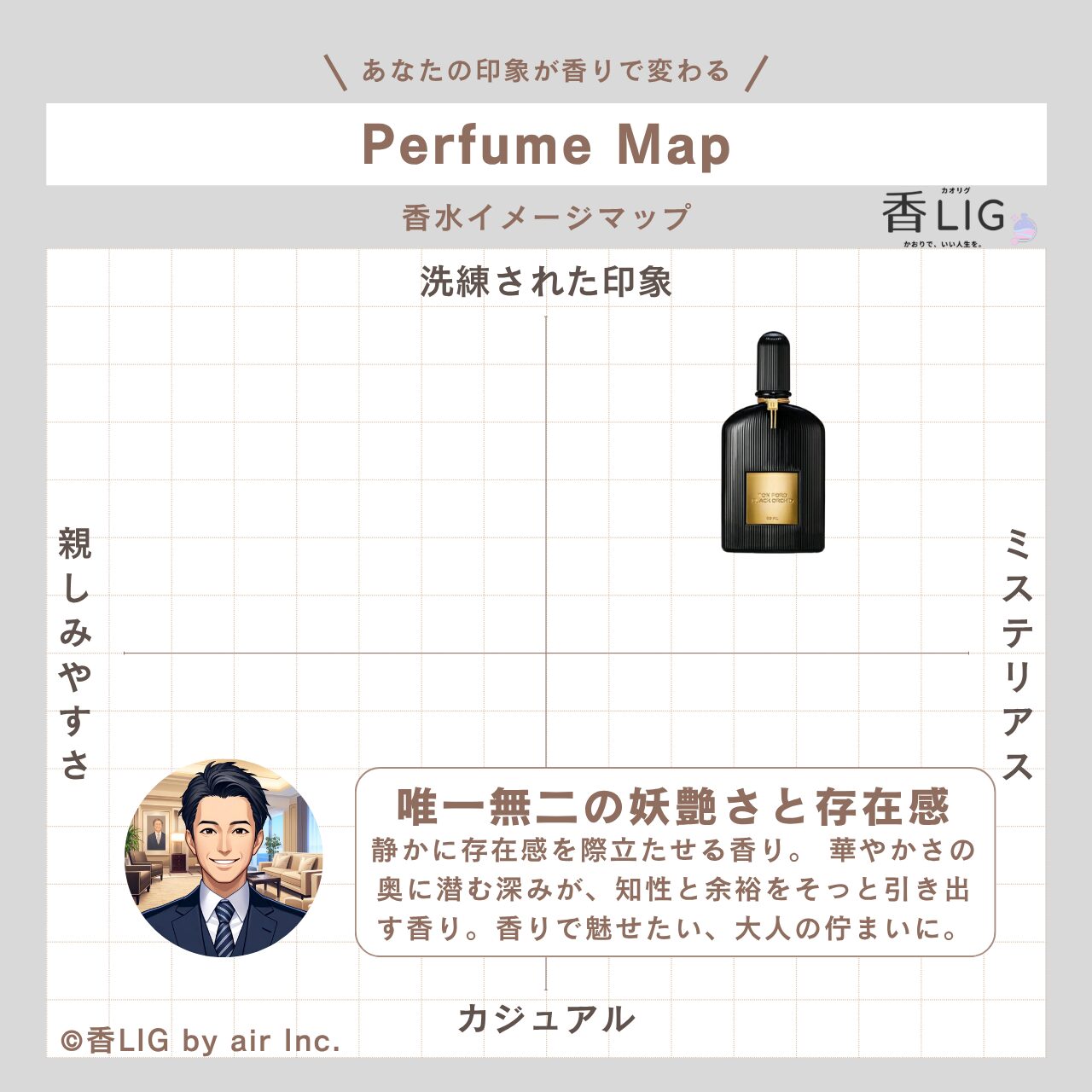 ImageMap Mens Black Orchid Eau de Parfum