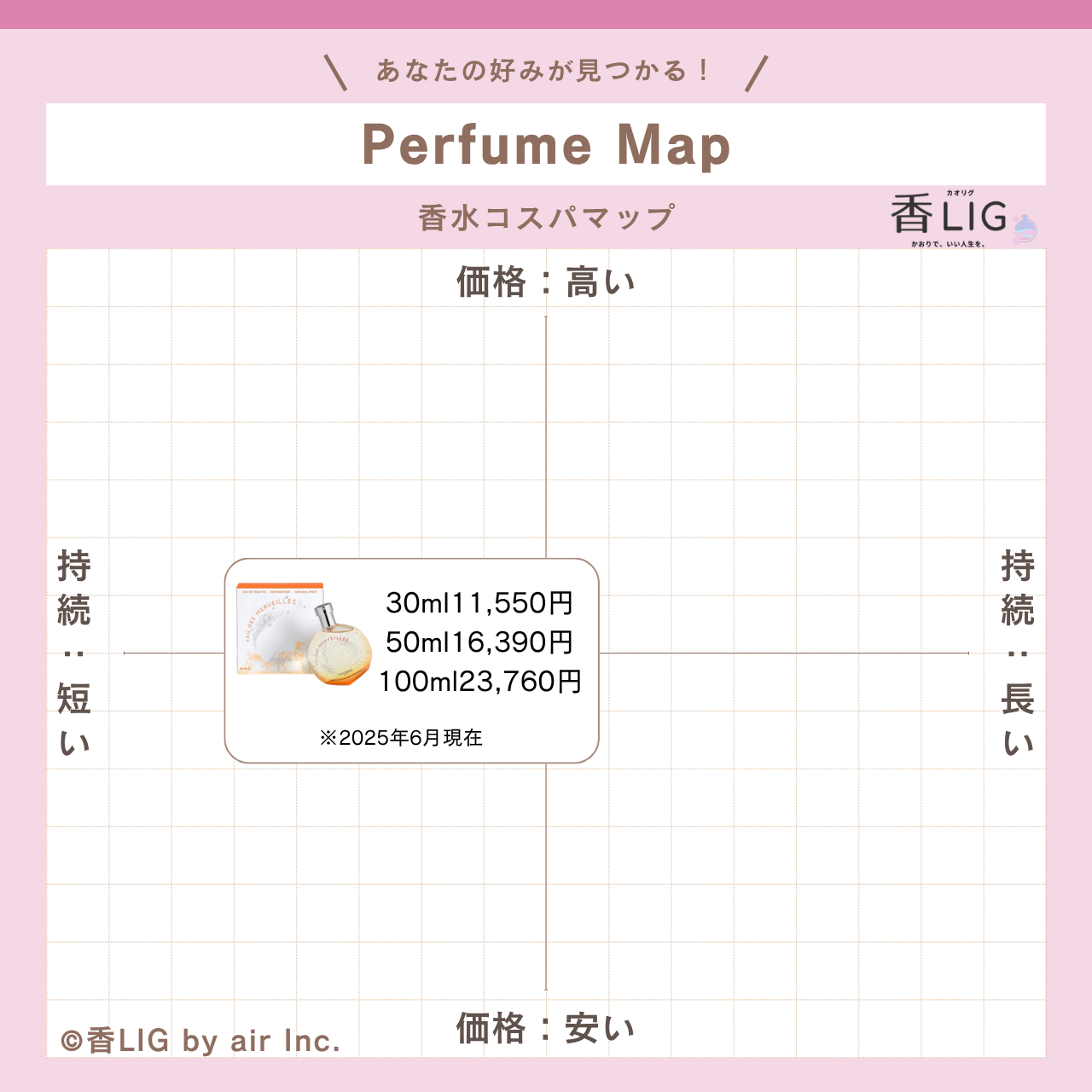 CospaMap  eau des merveilles(1)