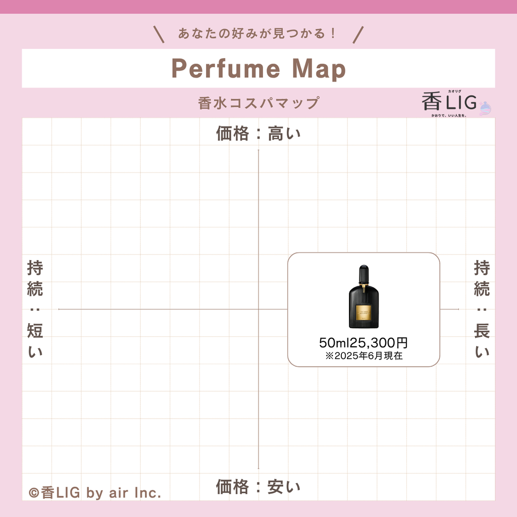 CospaMap Black Orchid Eau de Parfum EDP