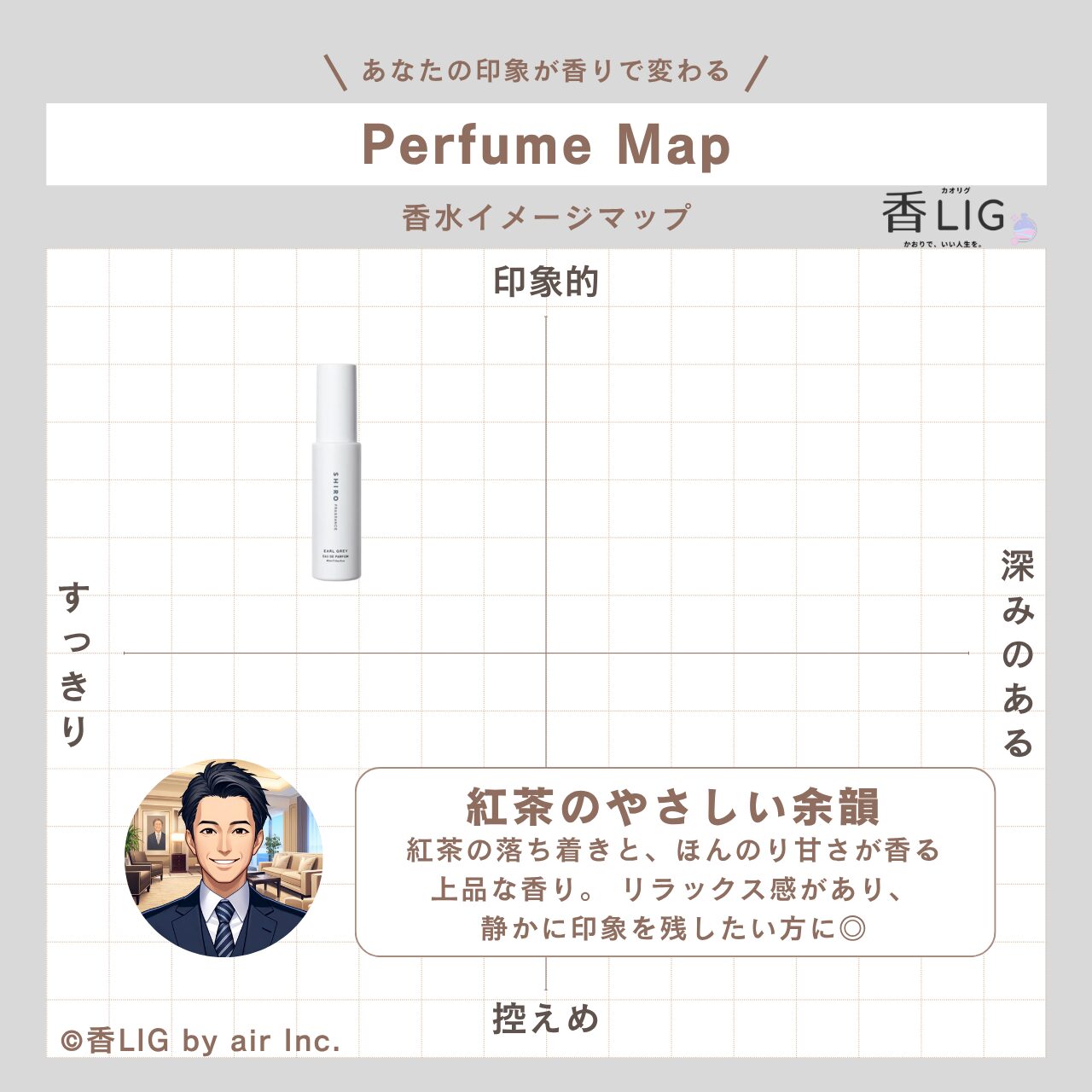 ImageMap MENS EARLGRAY
