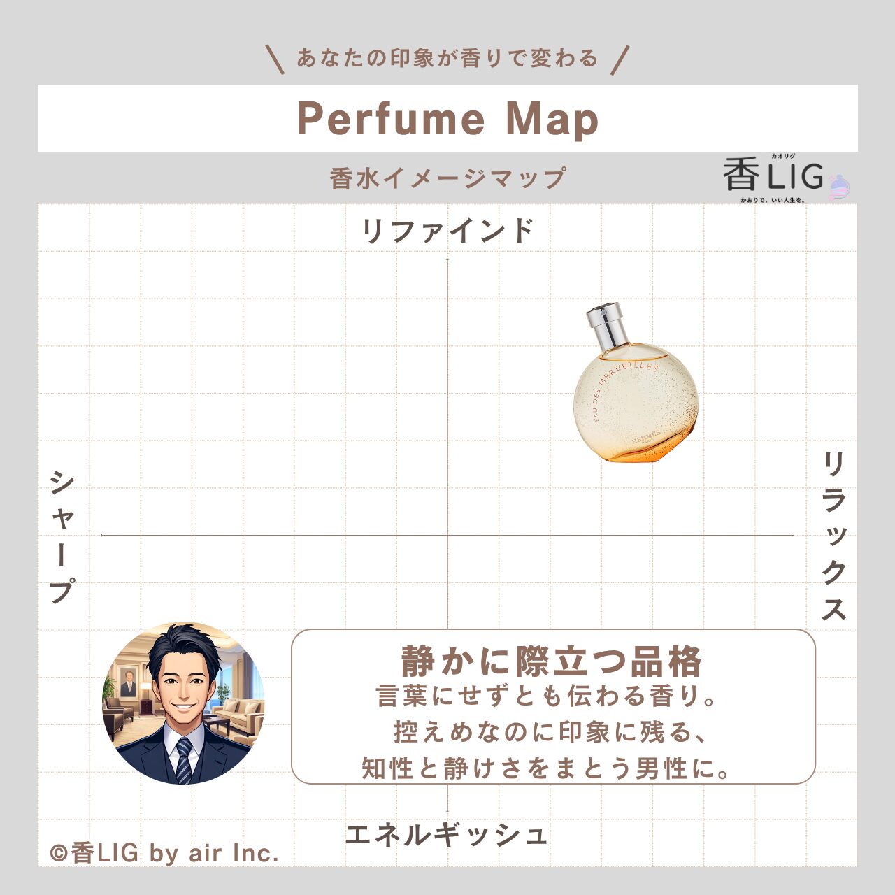 ImageMap Mens eau des merveilles