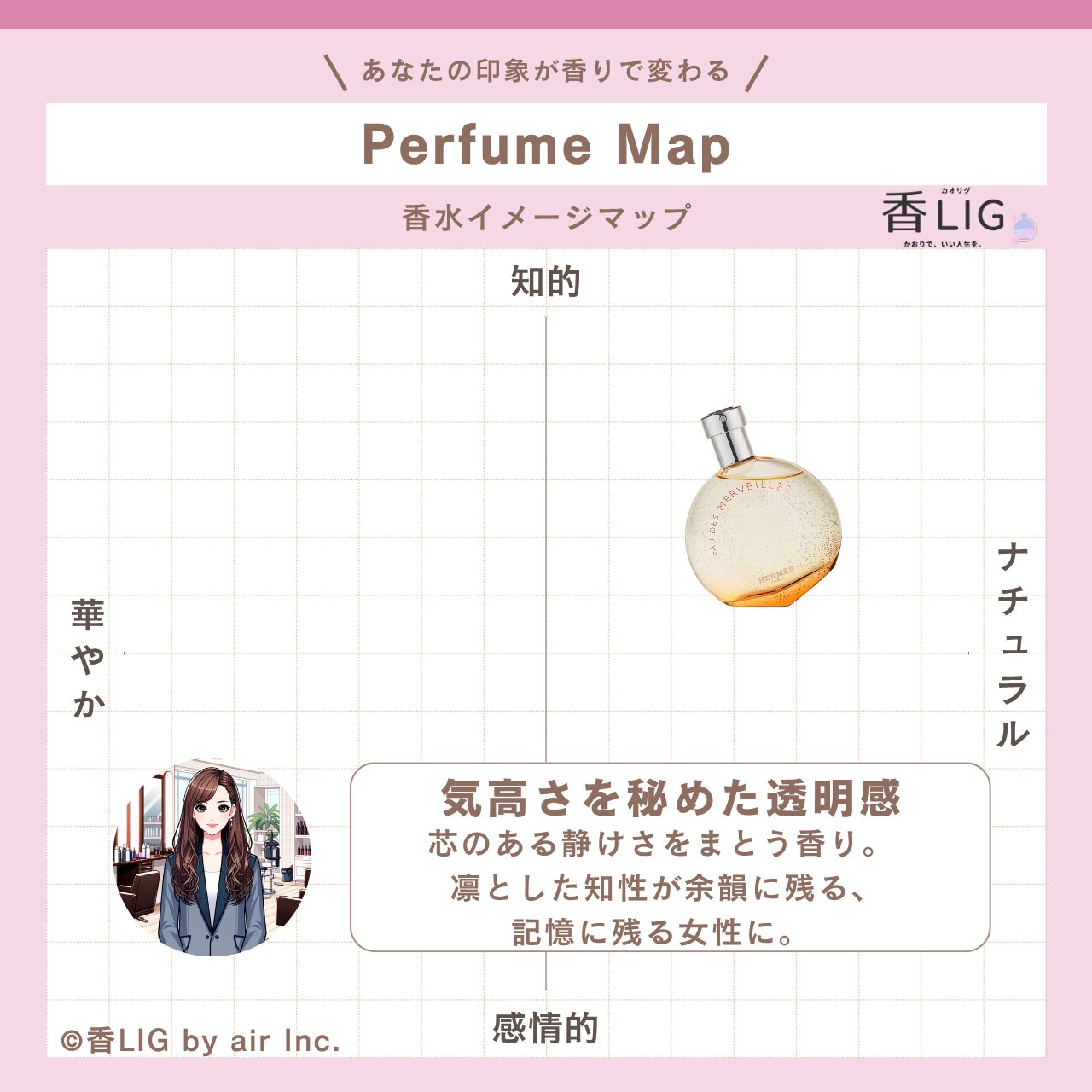 ImageMap eau des merveilles