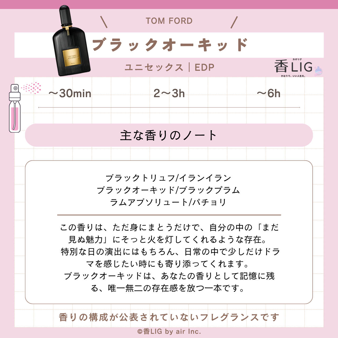 Note Black Orchid Eau de Parfum EDP