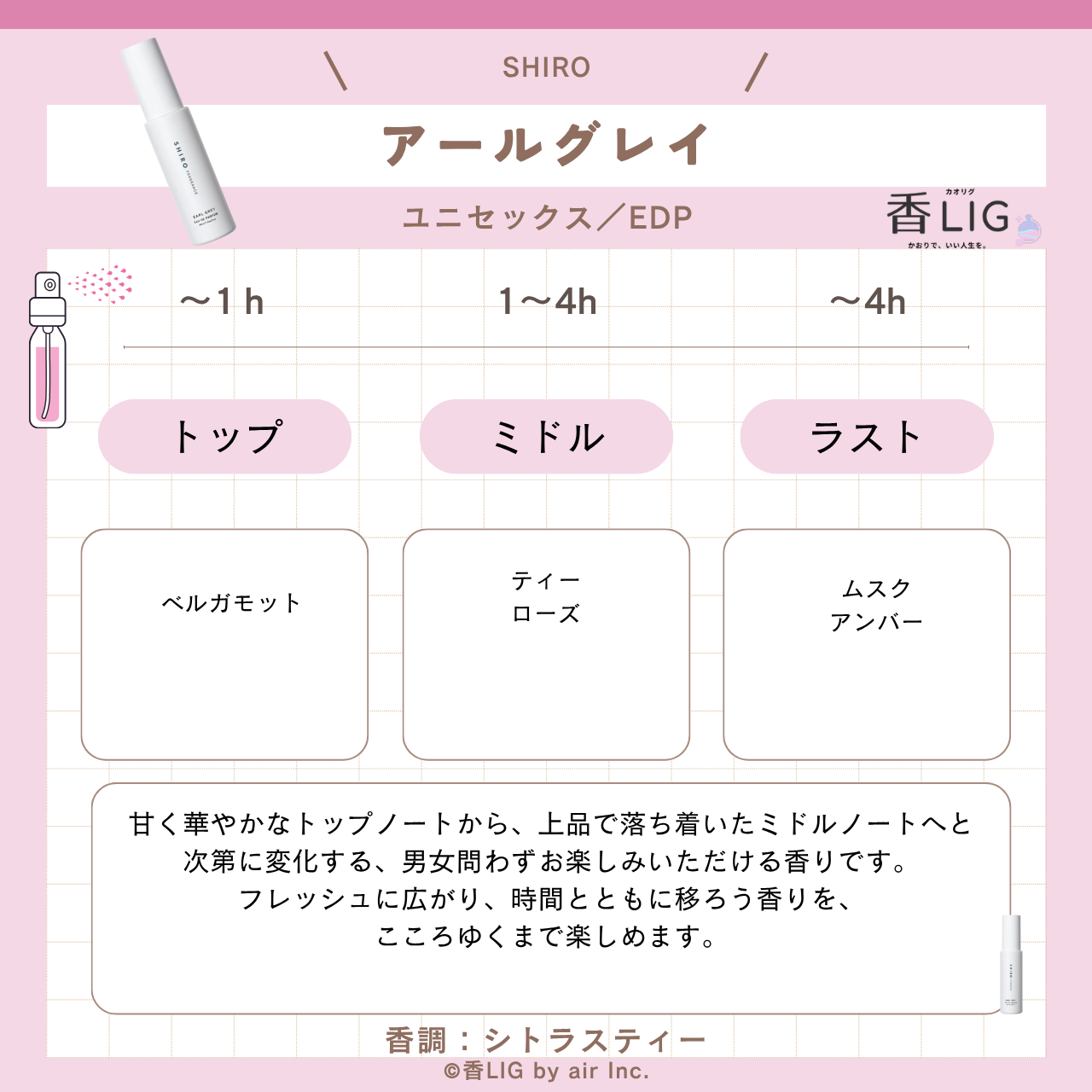 Note EARLGRAY