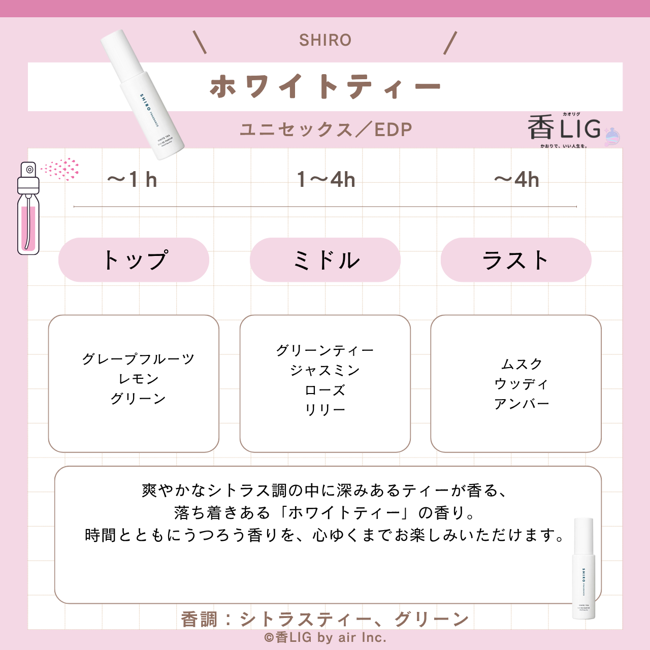 Note whitetea