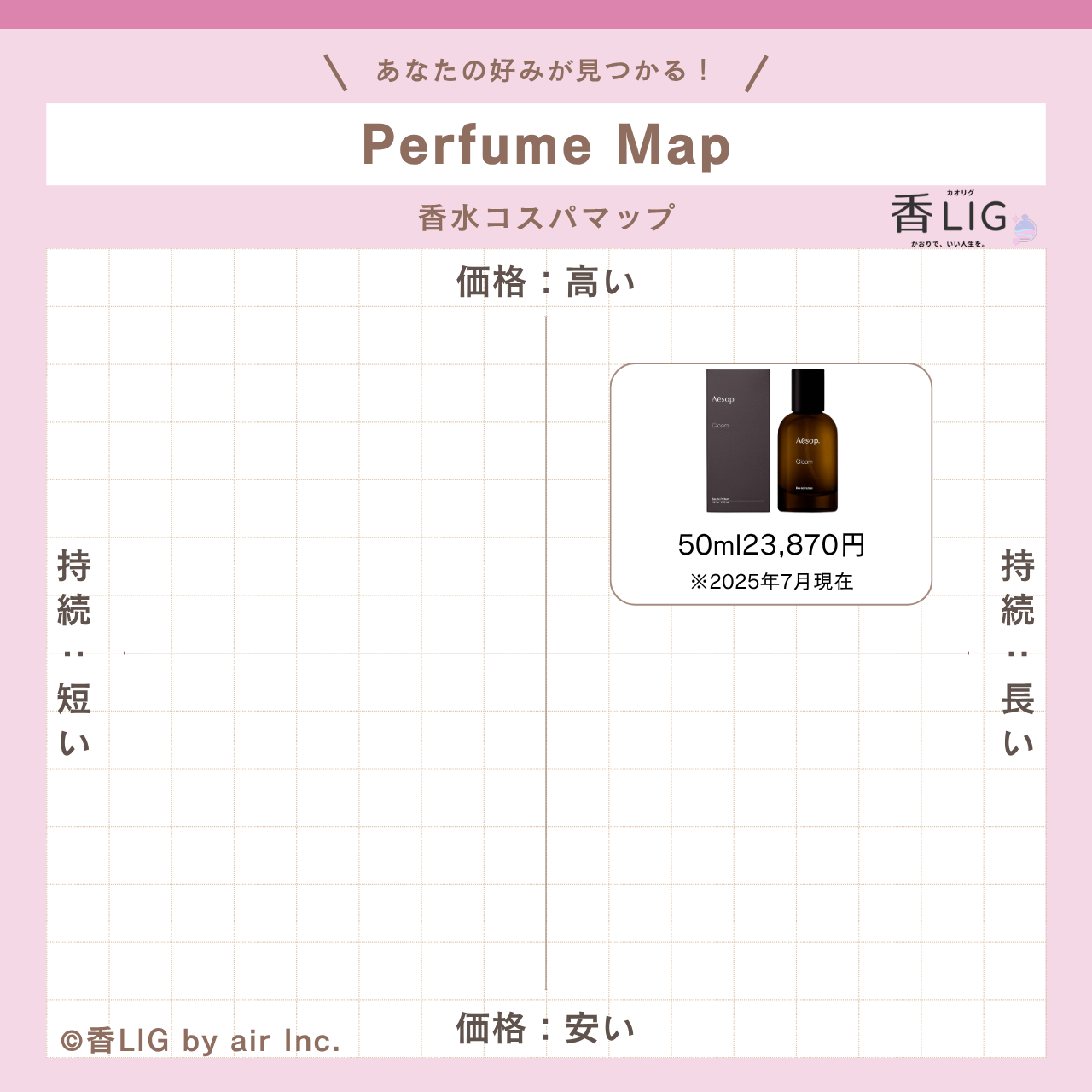 CospaMap gloam eau de parfum