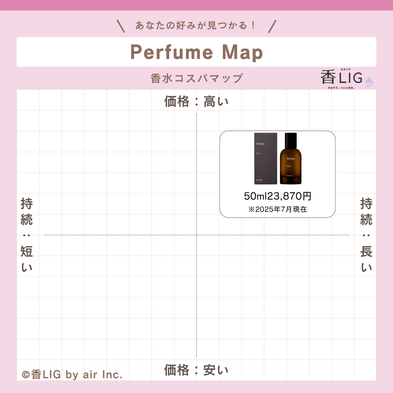 CospaMap karst eau de parfum