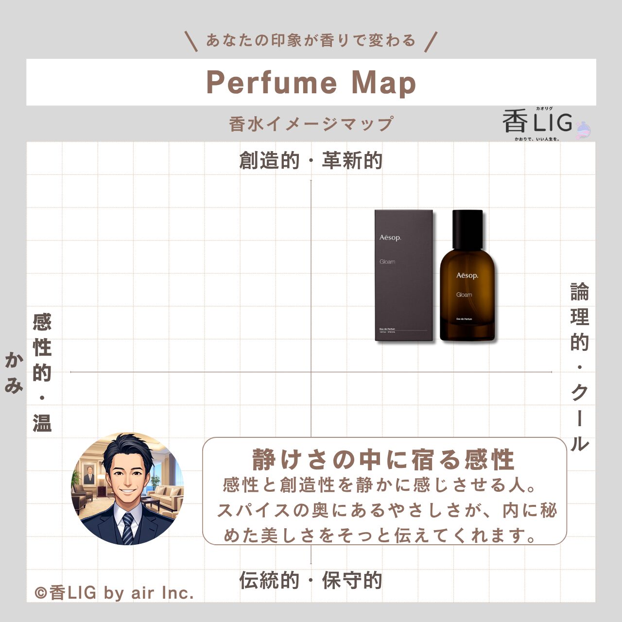 ImageMap Mens gloam eau de parfum