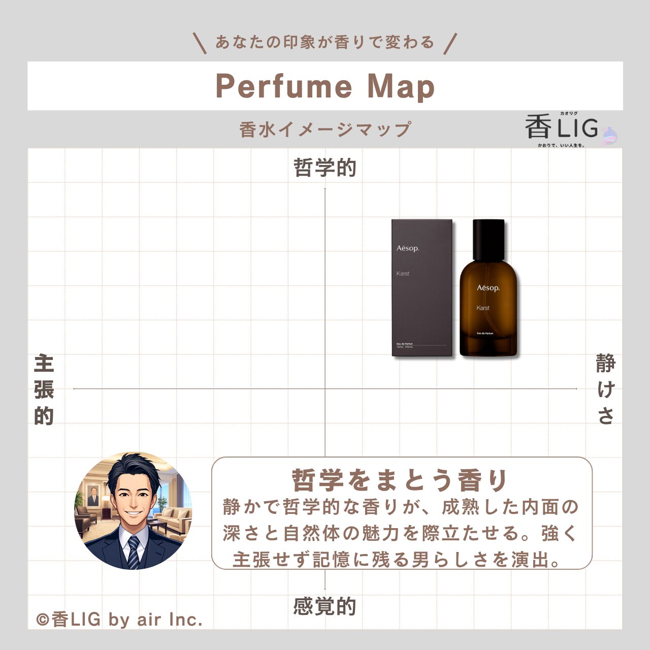 ImageMap Mens karst eau de parfum
