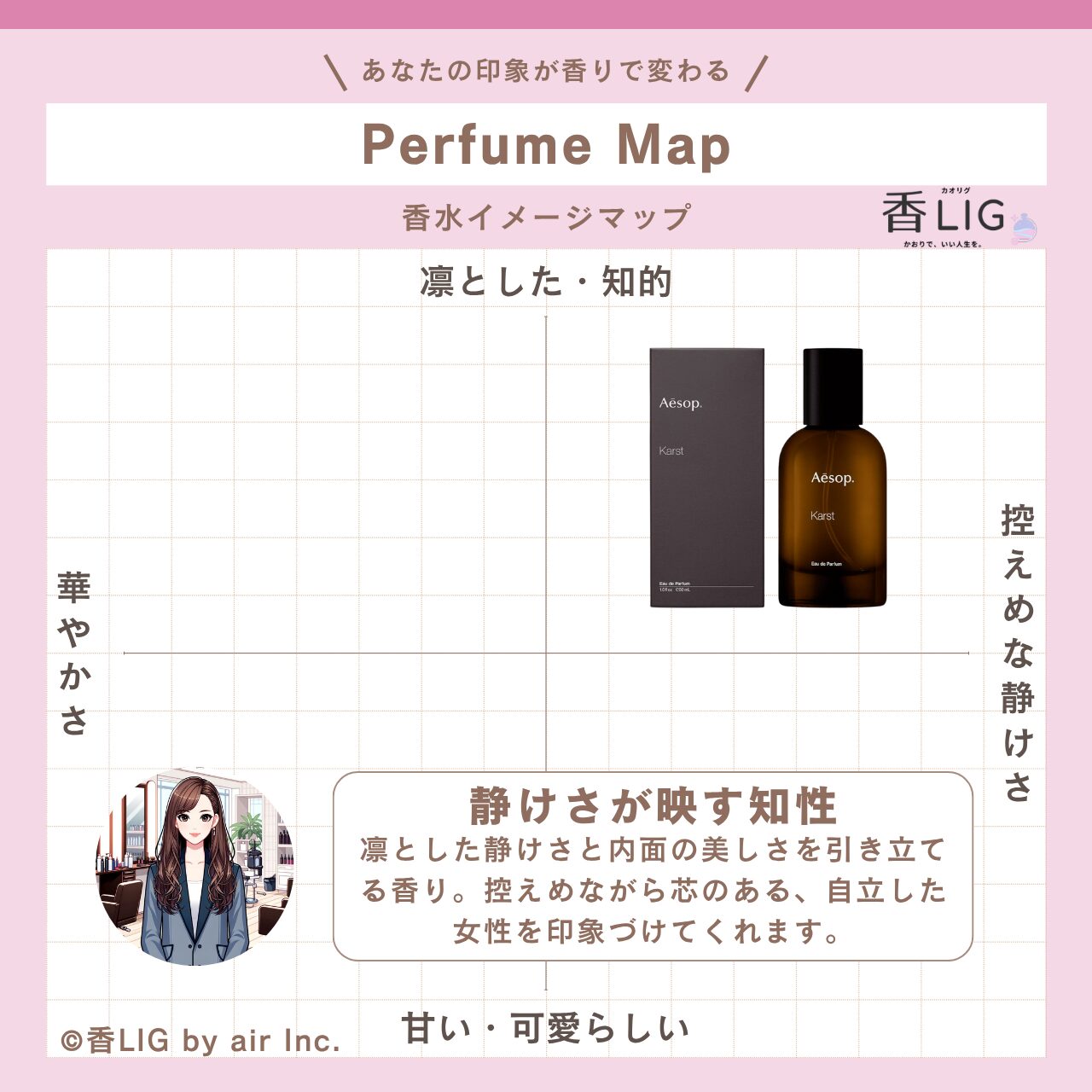 ImageMap eremia eau de parfum