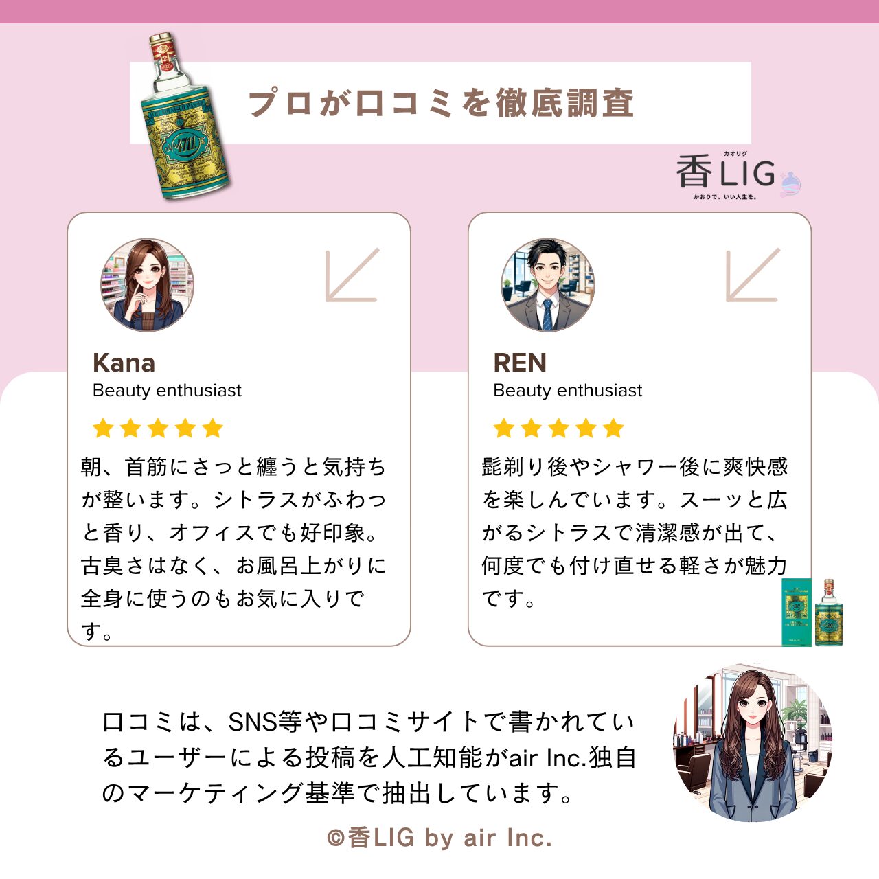 Review 4711