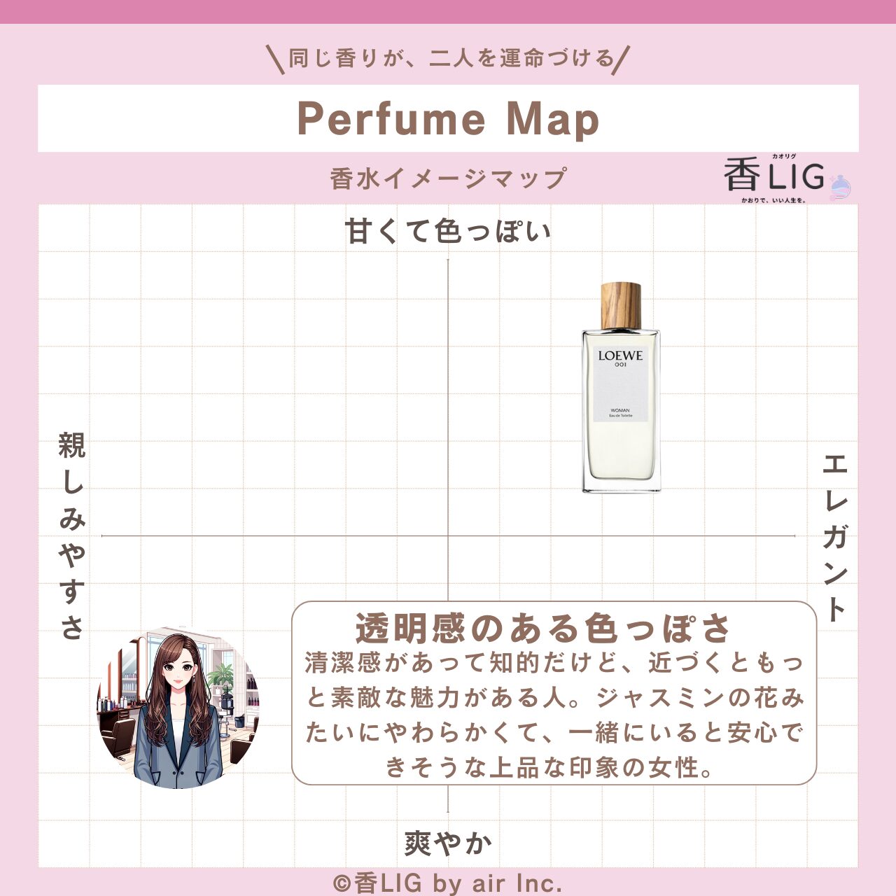 ImageMap Ladies 001