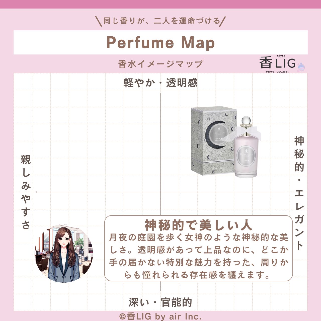 ImageMap Ladies Creed LUNA
